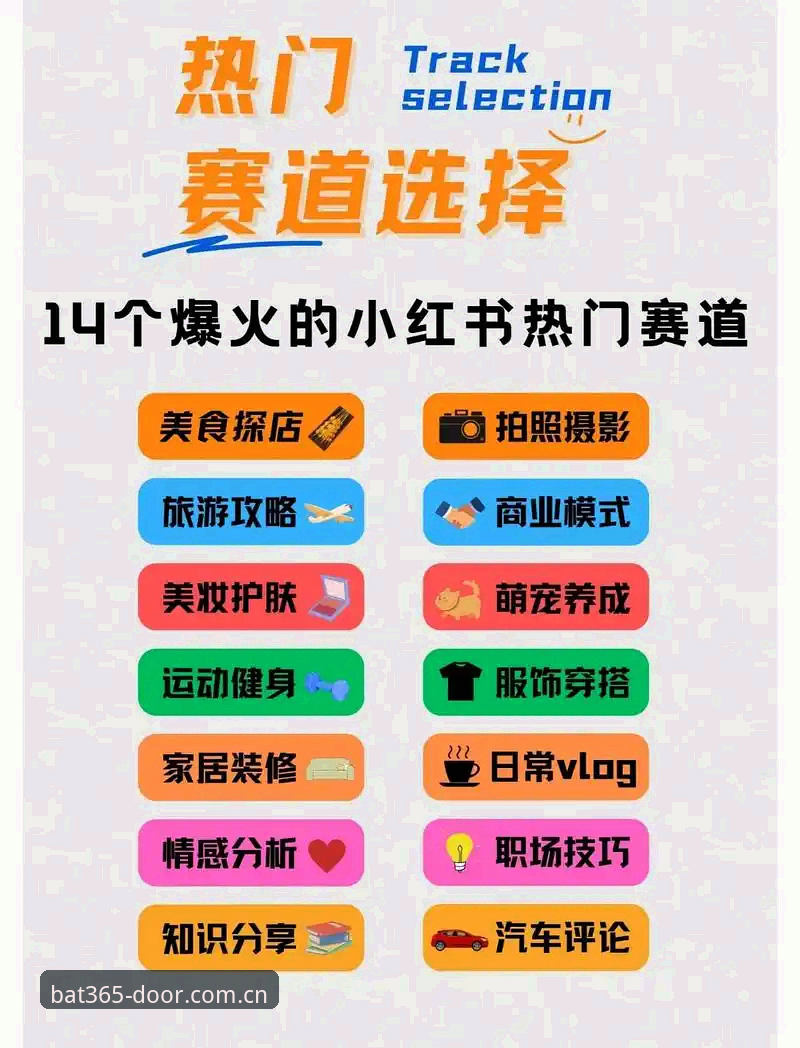 bat365娱乐平台赛事推送功能实用指南：从错过比赛到不再遗漏的完整方案